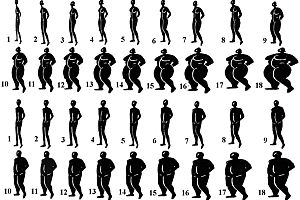The Links Between Weight Management and Musculoskeletal Health
